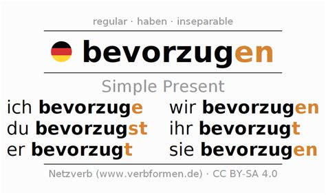 bevorzugen englisch|German